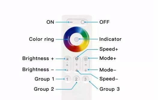 3CHx5A aanrakings HOOFD Licht Controlemechanisme With Color Ring Smart RGB Tuya APP WIFI