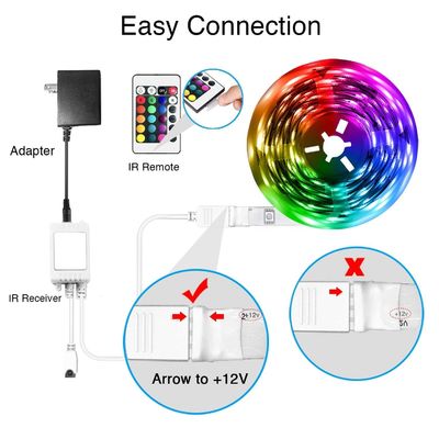 6 aan 36V 15M van 5050 RGB Slimme LEIDENE de Muzieksynchronisatie Muziek kleurt de Lichte Lichten Flexibel Veranderen