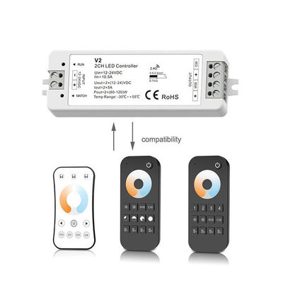 V2 van van hoofd GDT 576W het Controlemechanisme12v 24v 5 Sterren Lichte Controlemechanismemagic home led