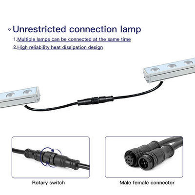 LEIDENE van DC24V IP65 24W DMX die RGB Programmeerbare Rgb Kerstmislichten aansteekt van RGBW