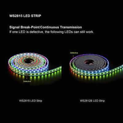 Ws2815 Digitale Rgb Geleide de Gegevenssignalen 60 van Strook Individuele Adresseerbare Daul LEDs 144 Pixel