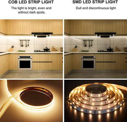 2023 MAÏSKOLF van de LEIDENE Licht Strook480leds 2700K 3000K 4000K 6000K Dotless het Flexibele Band