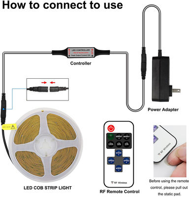 2023 MAÏSKOLF van de LEIDENE Licht Strook480leds 2700K 3000K 4000K 6000K Dotless het Flexibele Band